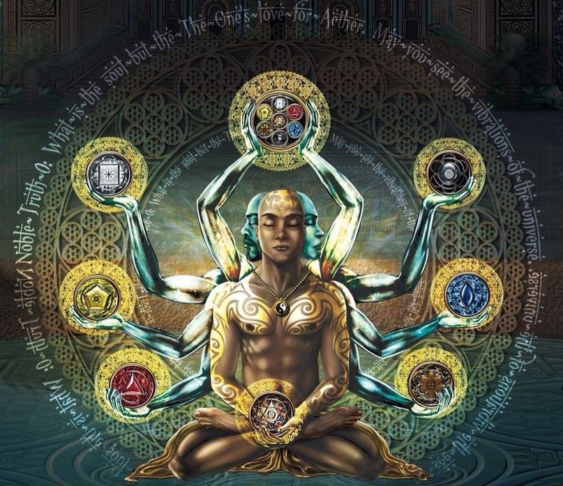 Натальная карта, карта отношений, карта успешности, семейная карта - каббалистическая астрология - Центр Технологий Здоровья